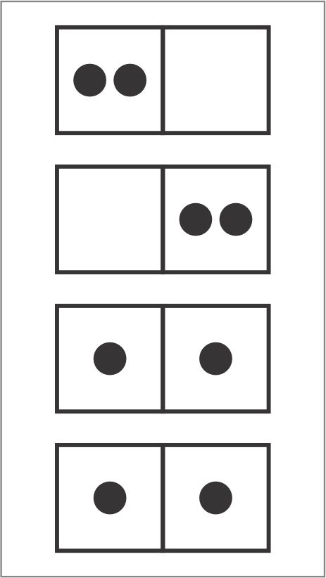 Las 2 a la
derecha, las 2 a la izquierda, una cada lado, y una cada lado, pero
intercambiadas. ¿Hay 3 estados o 4?