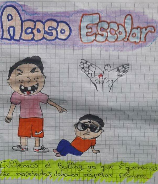 Diseños creativos del bullying.